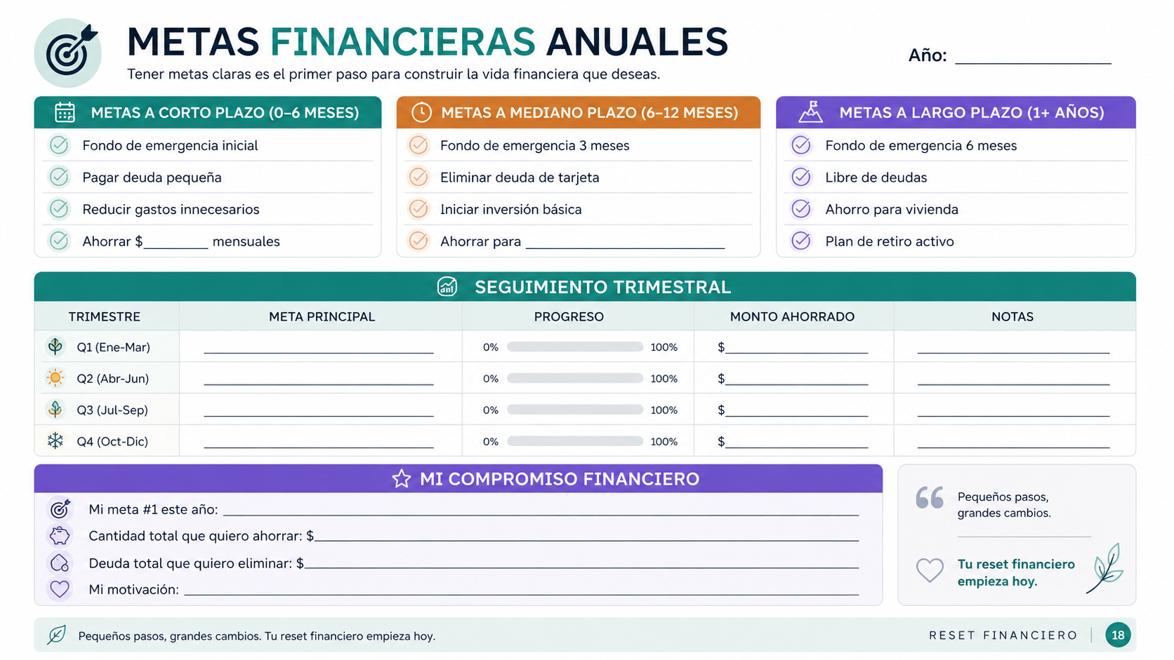 👉 “Reset Financiero: 8 pasos para ordenar tu dinero desde cero”